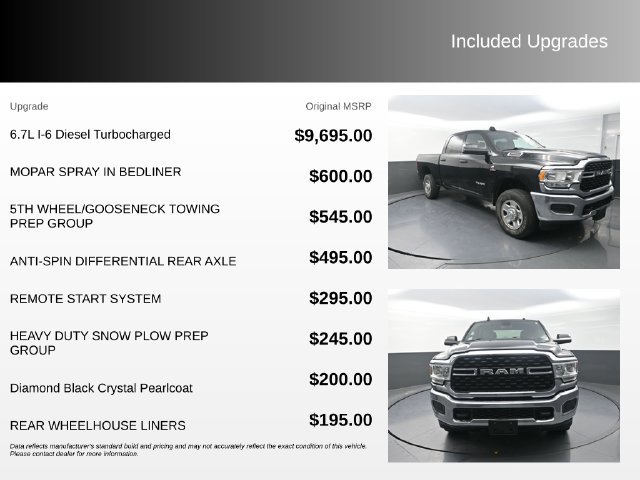 Used 2022 RAM 2500 Big Horn AWD/4WD image 4