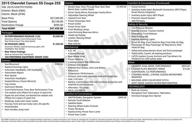 Used 2015 Chevrolet Camaro SS w/ SS Performance Package image 33