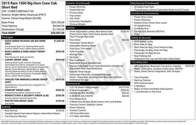 Used 2015 RAM 1500 Big Horn AWD/4WD image 20