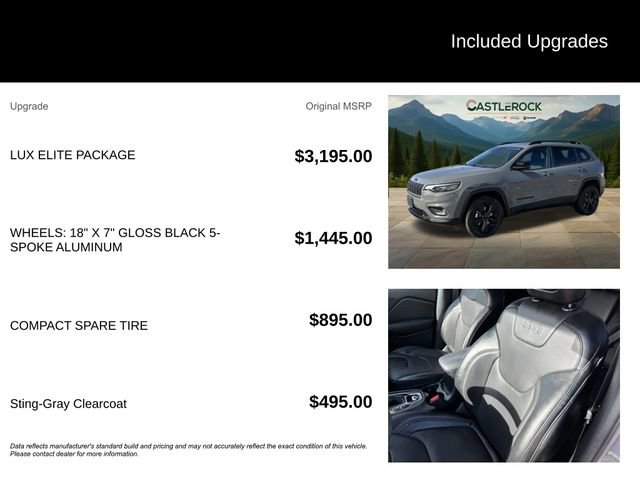 Certified 2023 Jeep Cherokee Altitude Lux w/ Lux Elite Package image 5