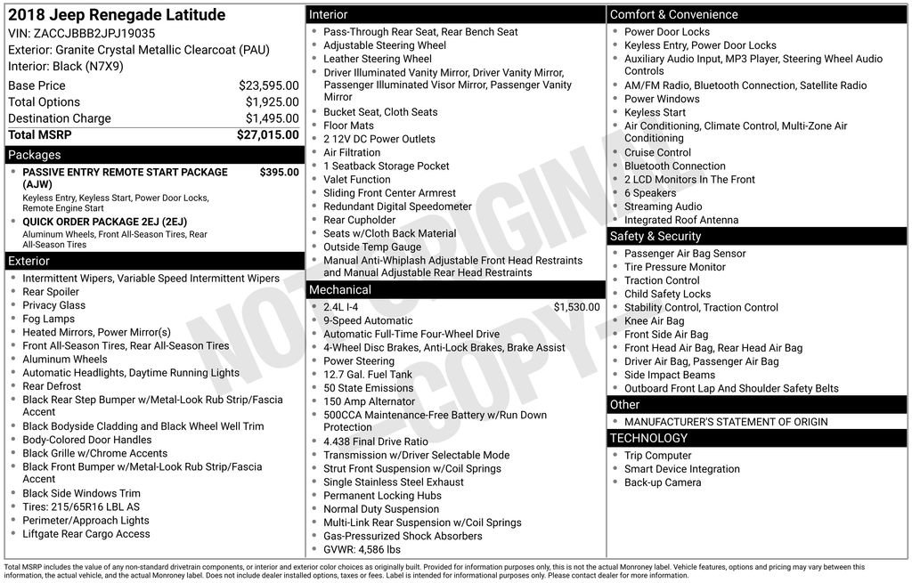 Used 2018 Jeep Renegade Latitude AWD/4WD image 32