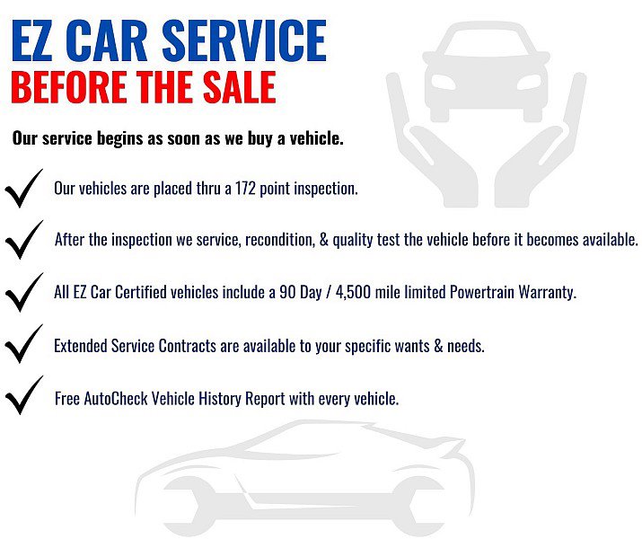 Used 2020 Acura MDX 4d SUV FWD image 4