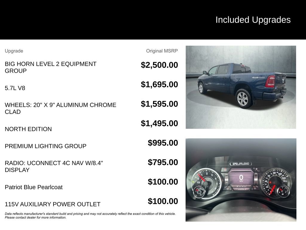 Used 2020 RAM 1500 Big Horn image 4