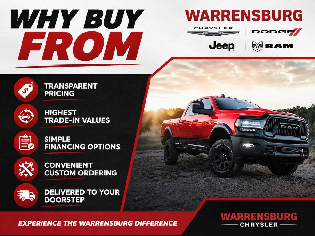 Used 2023 Ford Escape ST-Line FWD image 25