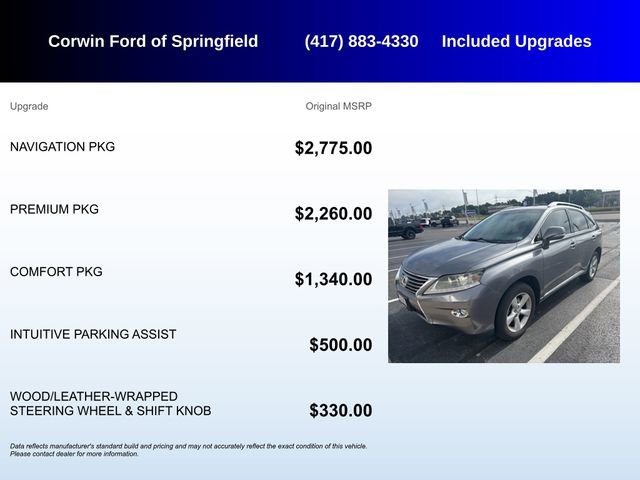 Used 2013 Lexus RX 350 AWD w/ Navigation Pkg image 5