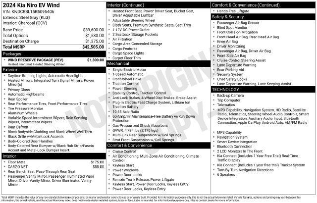 Certified 2024 Kia Niro Wind w/ Wind Preserve Package FWD image 7