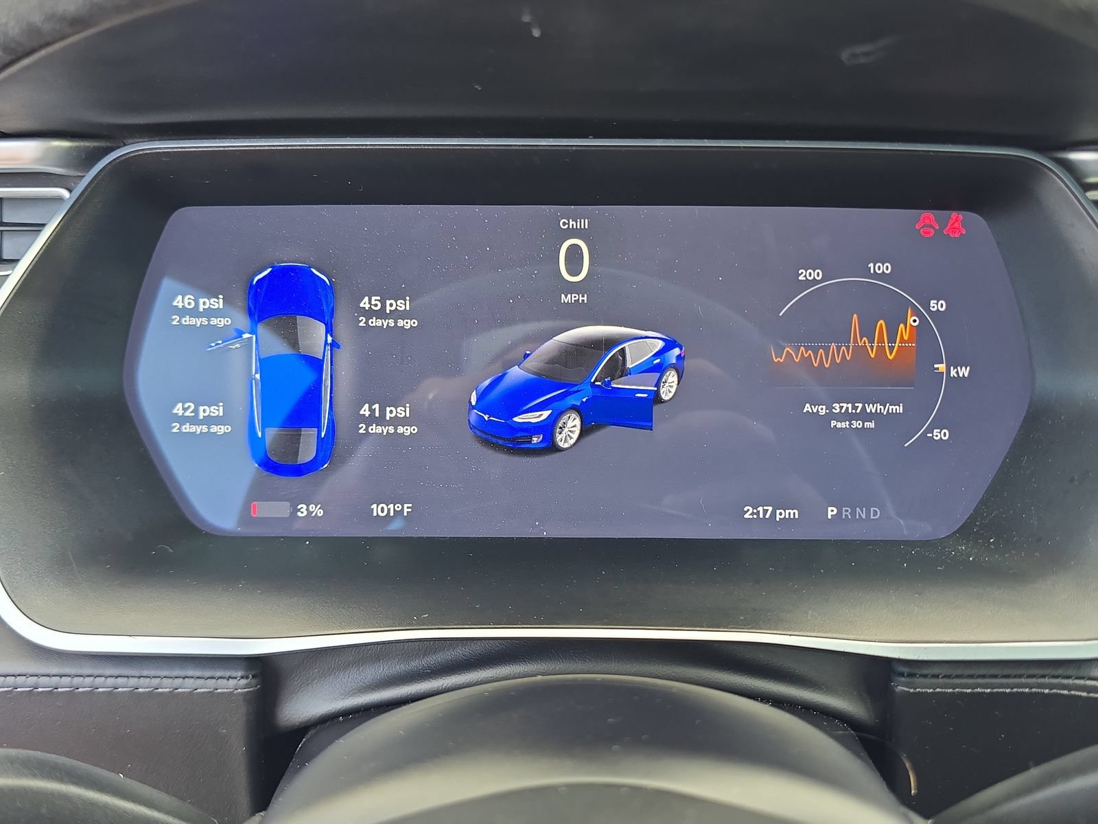 Used 2016 Tesla Model S 75D AWD/4WD image 24