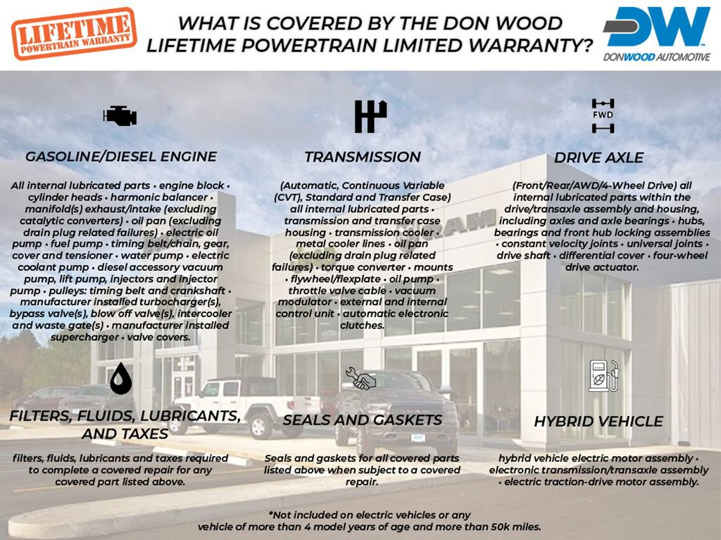 Used 2019 RAM 1500 Big Horn image 2