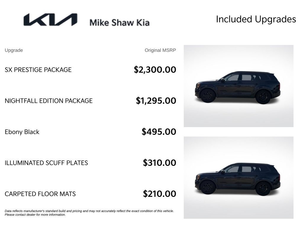 Certified 2021 Kia Telluride SX w/ SX Prestige Package AWD/4WD image 5