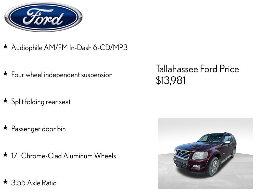 Used 2006 Ford Explorer Limited image 4