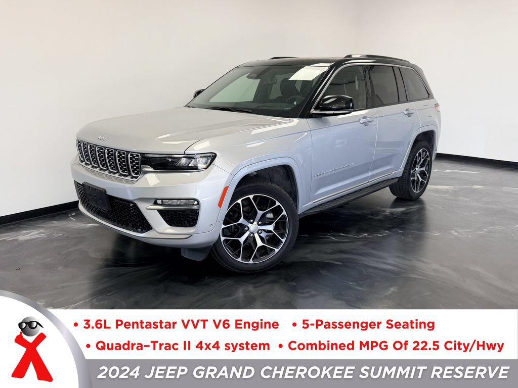 Used 2024 Jeep Grand Cherokee Summit