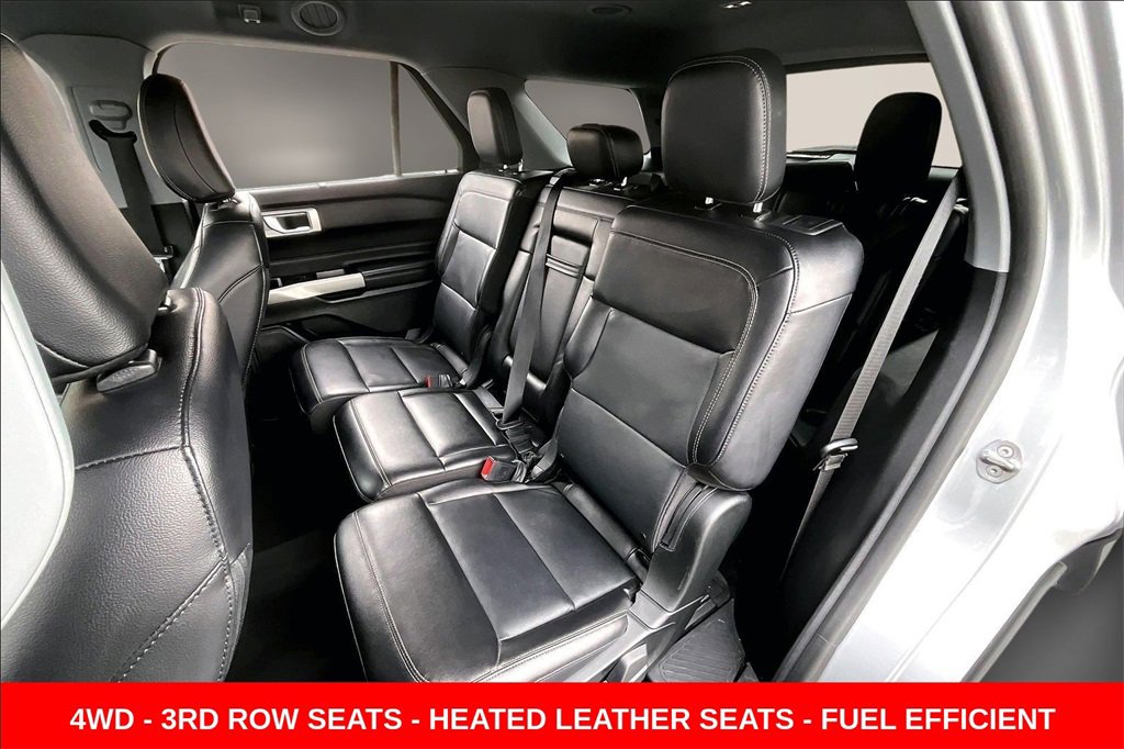 Used 2023 Ford Explorer Limited image 21