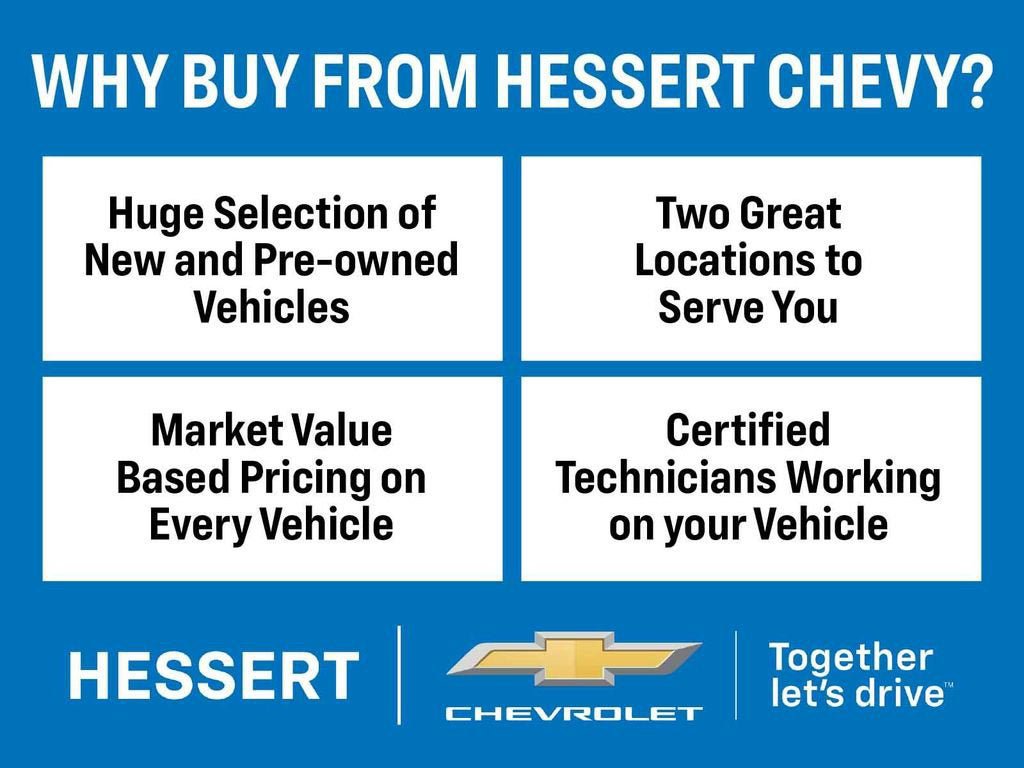 Used 2024 Jeep Grand Cherokee Laredo X AWD/4WD image 2