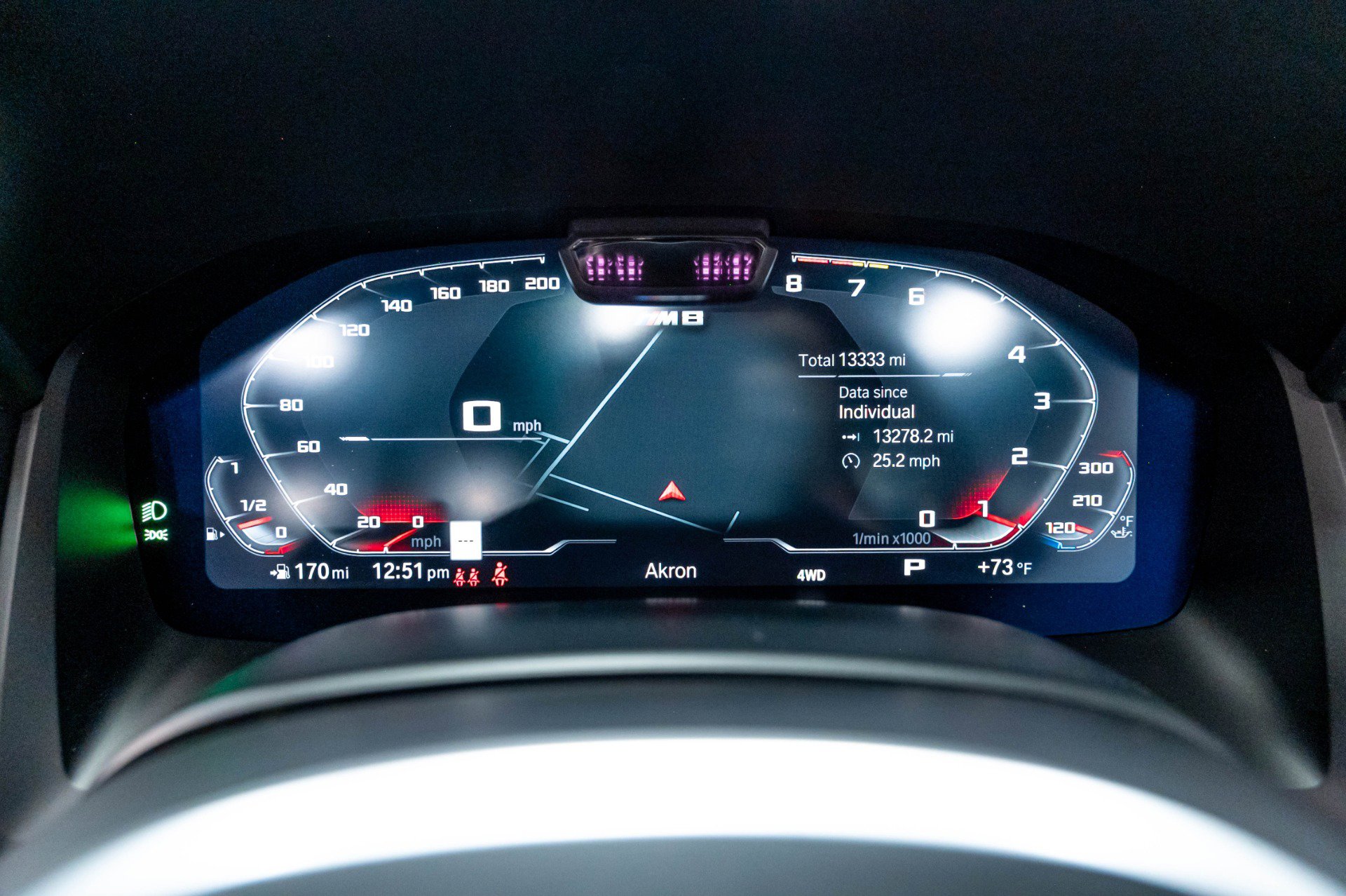Used 2023 BMW M8 Competition AWD/4WD image 10