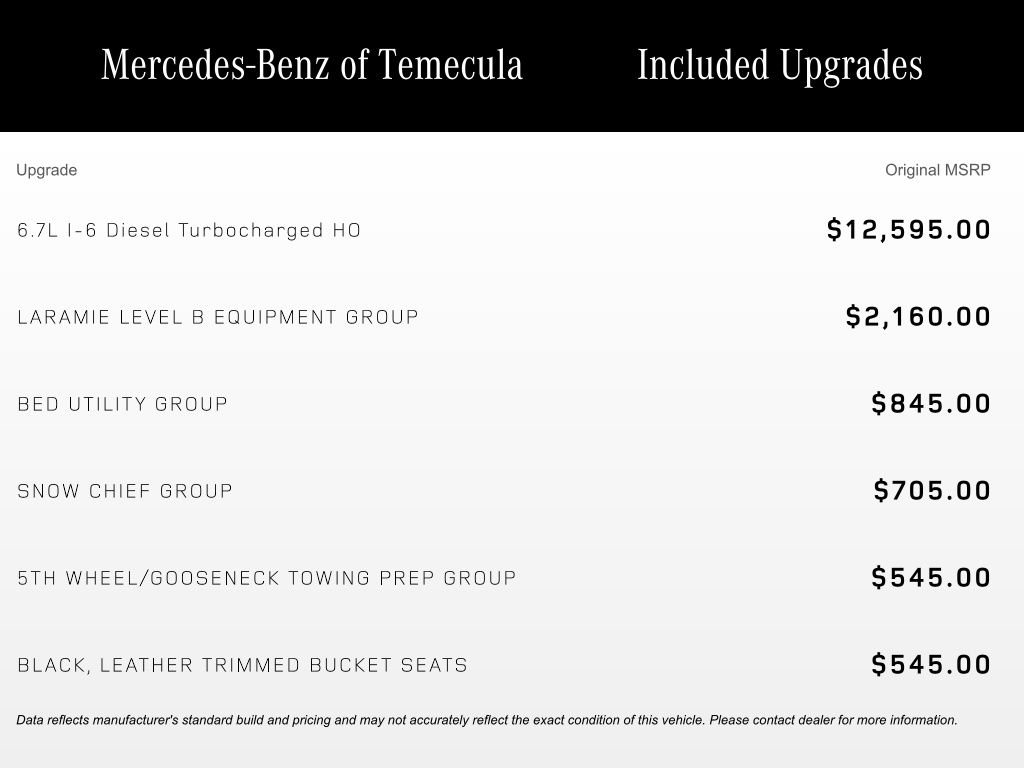 Used 2024 RAM 3500 Laramie image 5