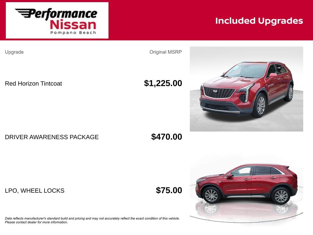 Used 2020 Cadillac XT4 Premium Luxury w/ Driver Awareness Package FWD image 7