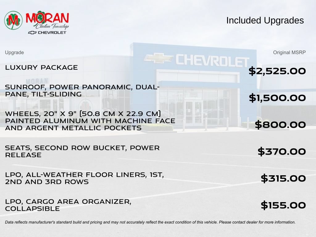 Certified 2023 Chevrolet Tahoe LT w/ Luxury Package AWD/4WD image 5