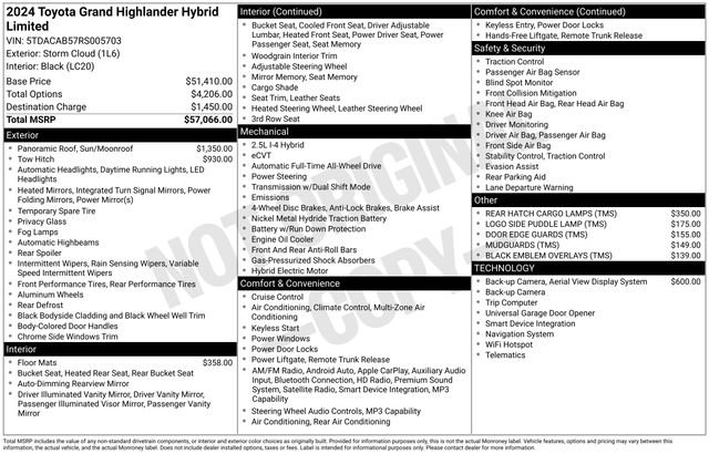 Used 2024 Toyota Grand Highlander Limited image 37