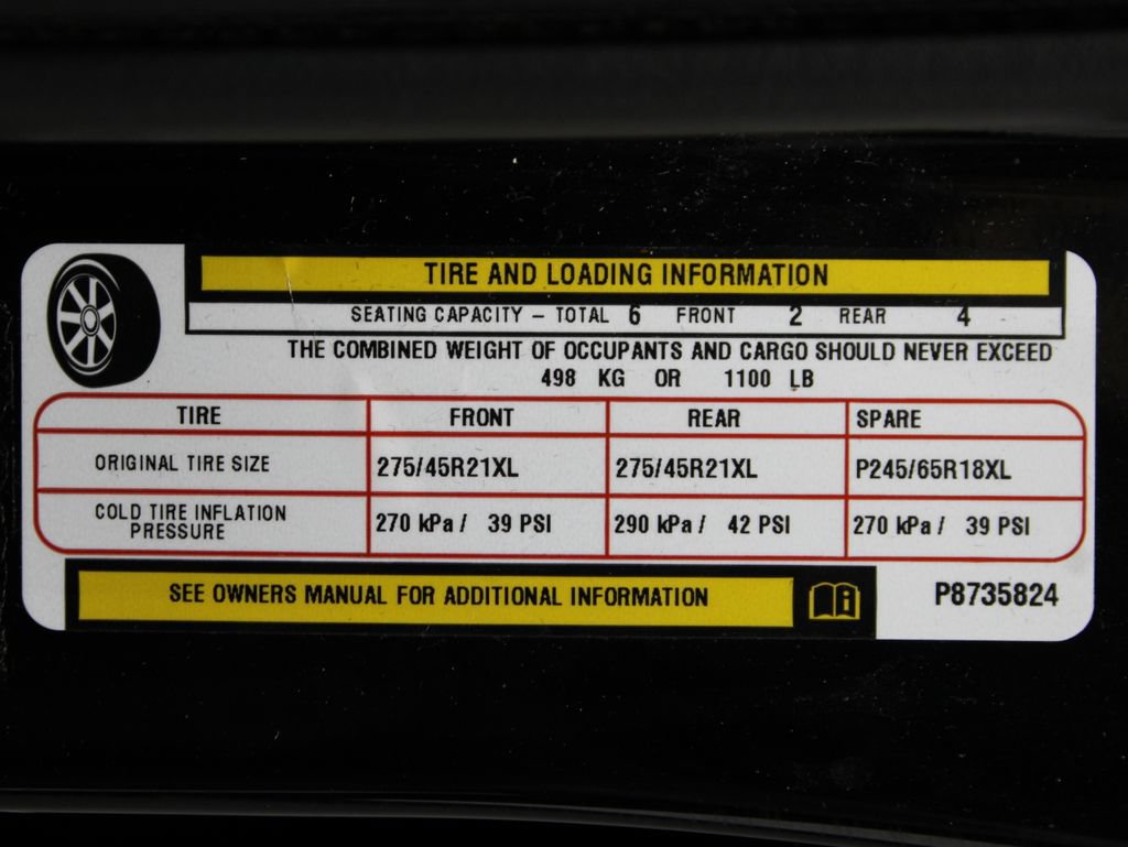 Used 2023 Jeep Grand Cherokee L Summit AWD/4WD image 81