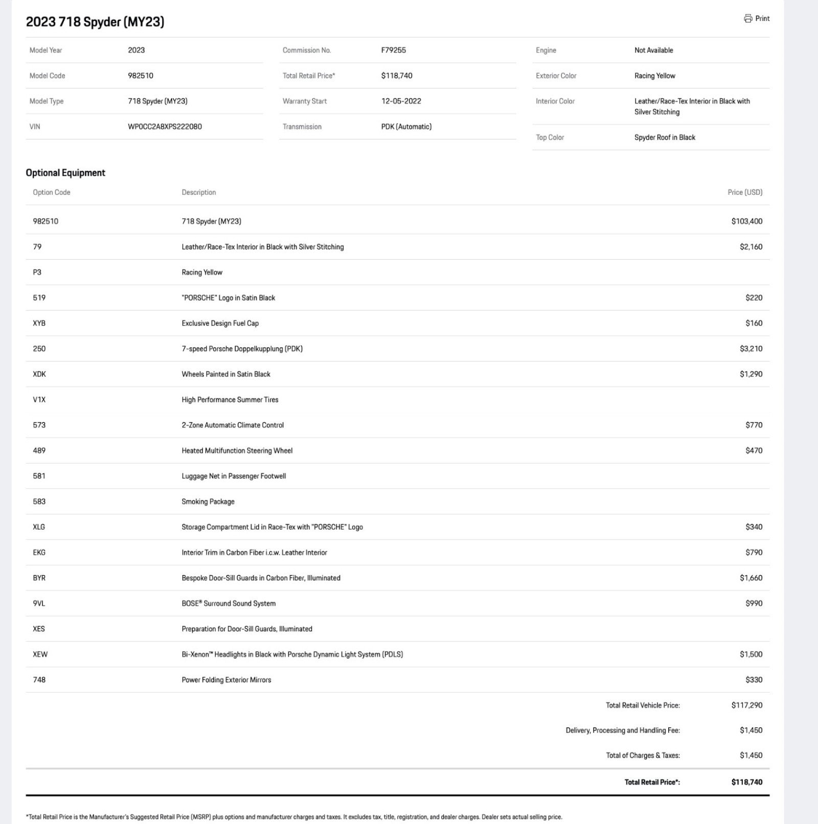 Certified 2023 Porsche 718 Boxster Spyder RWD image 32