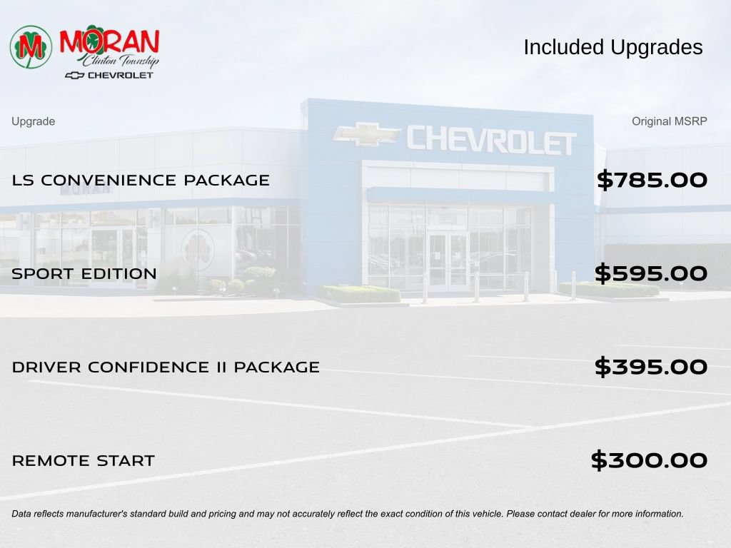 Certified 2024 Chevrolet Equinox LS w/ LS Convenience Package FWD image 5