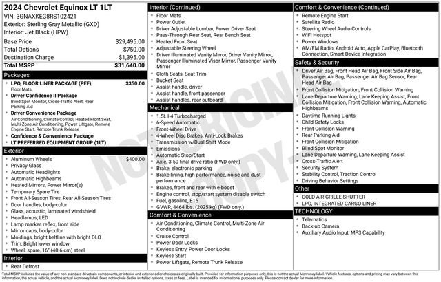 Certified 2024 Chevrolet Equinox LT w/ LPO, Floor Liner Package FWD image 36
