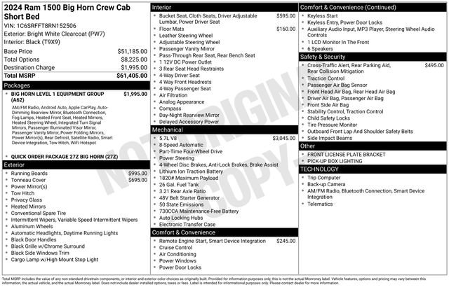 Used 2024 RAM 1500 Big Horn image 24