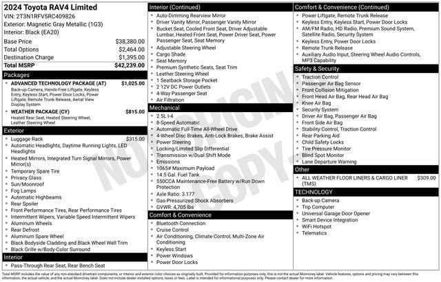 Certified 2024 Toyota RAV4 Limited w/ Advanced Technology Package AWD/4WD image 35