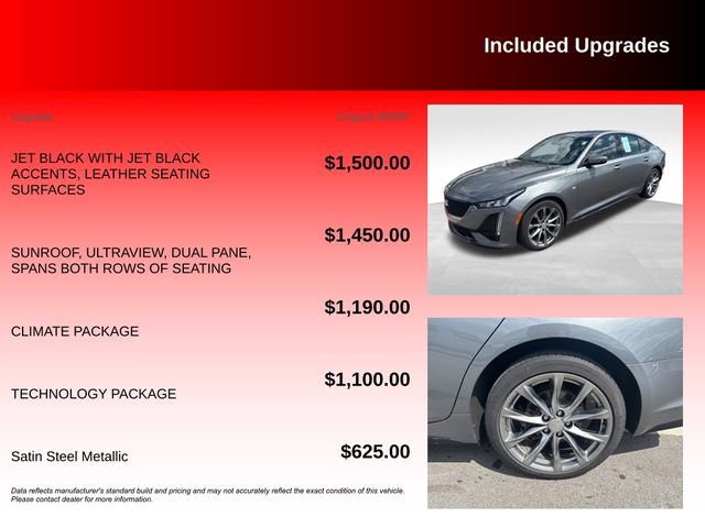 Used 2021 Cadillac CT5 Sport w/ Climate Package AWD/4WD image 6