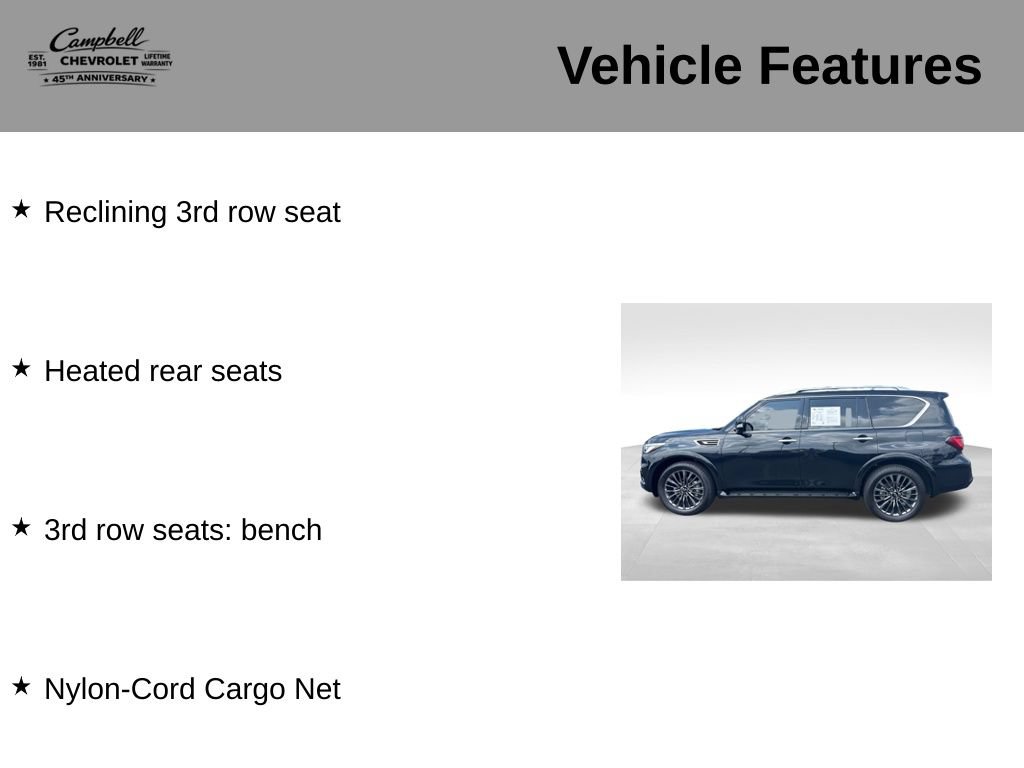 Used 2024 INFINITI QX80 Sensory AWD/4WD image 21