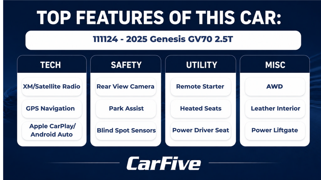 Used 2025 Genesis GV70 2.5T AWD/4WD image 25