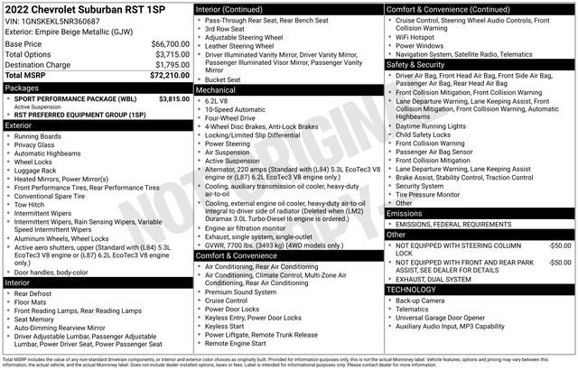 Used 2022 Chevrolet Suburban RST w/ Sport Performance Package image 7