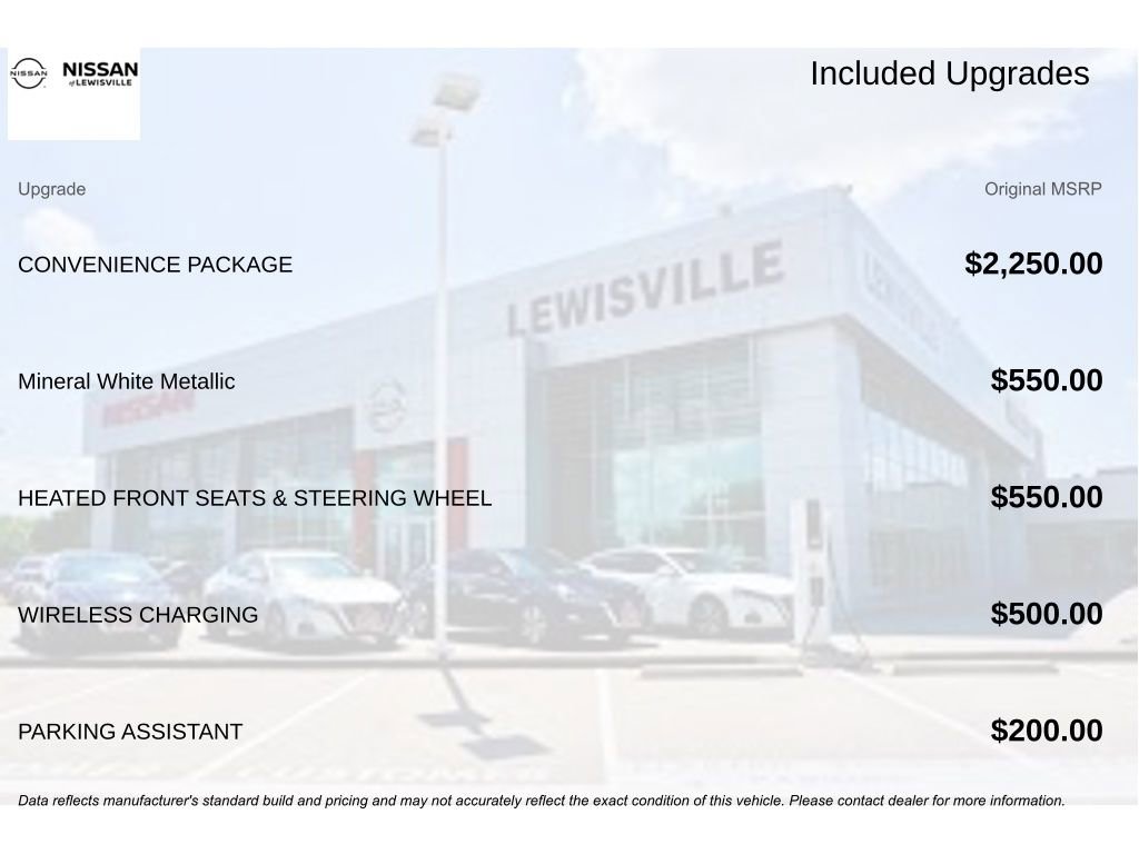 Used 2021 BMW X1 sDrive28i w/ Convenience Package FWD image 7