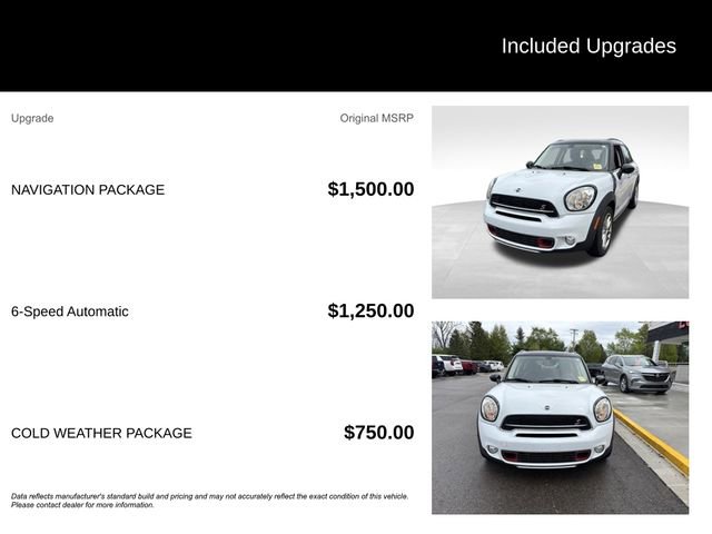 Used 2015 MINI Cooper Countryman S AWD/4WD image 8