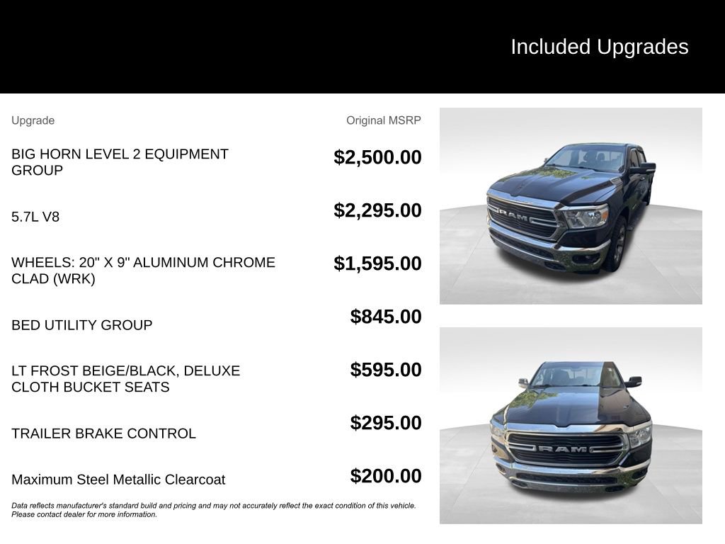 Used 2021 RAM 1500 Big Horn AWD/4WD image 2