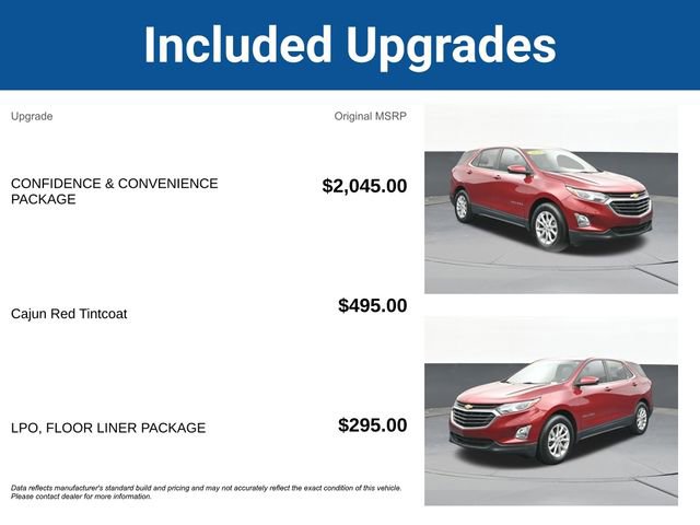Used 2021 Chevrolet Equinox LT FWD image 5