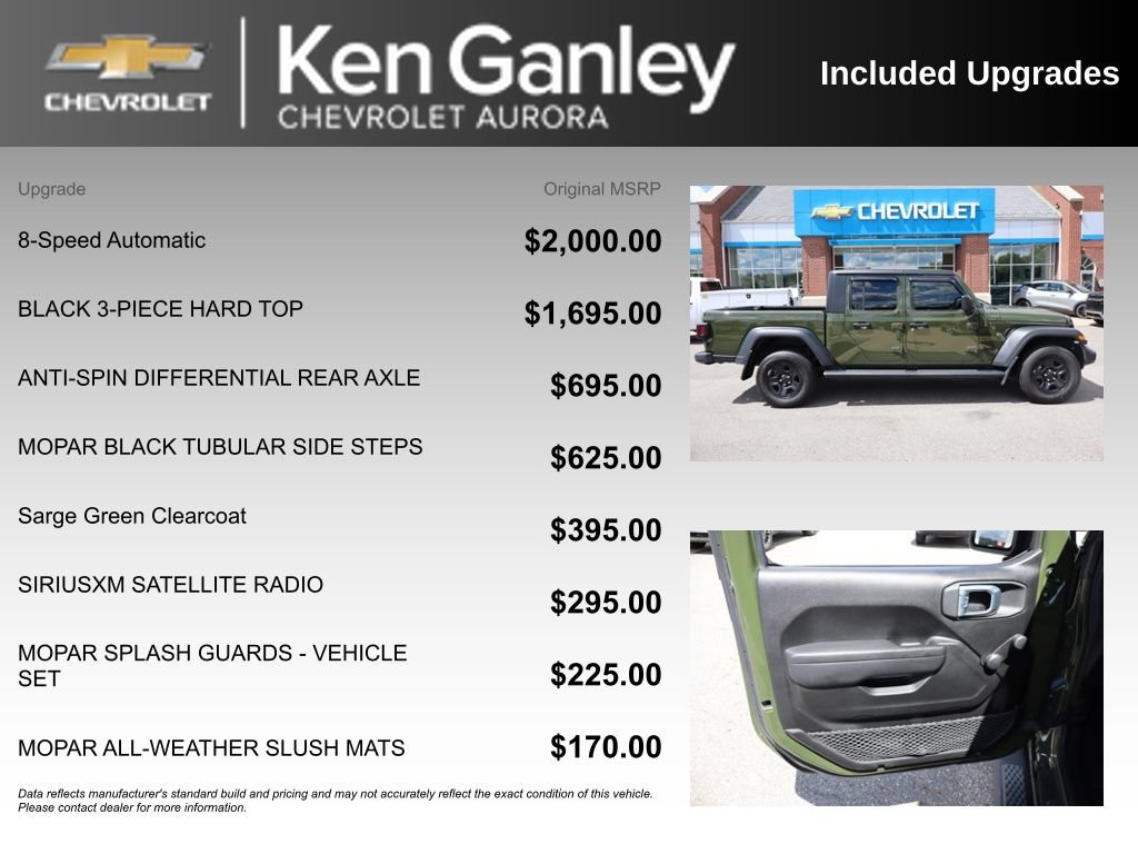 Used 2022 Jeep Gladiator Sport AWD/4WD image 6