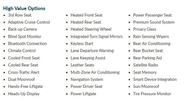 Used 2021 Hyundai Palisade Limited image 14