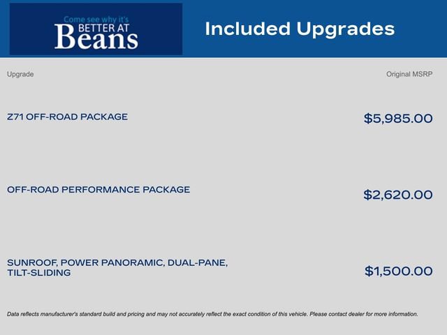 Certified 2024 Chevrolet Suburban Z71 w/ Z71 Off-Road Package AWD/4WD image 11