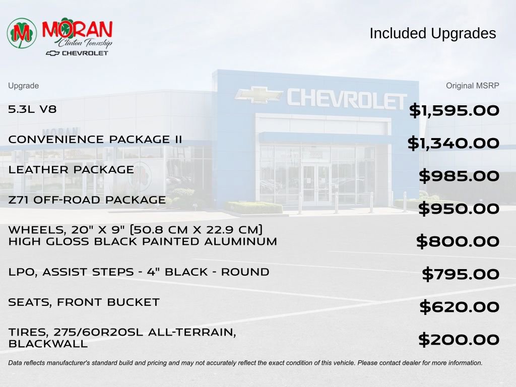 Certified 2023 Chevrolet Silverado 1500 RST w/ Convenience Package II image 5