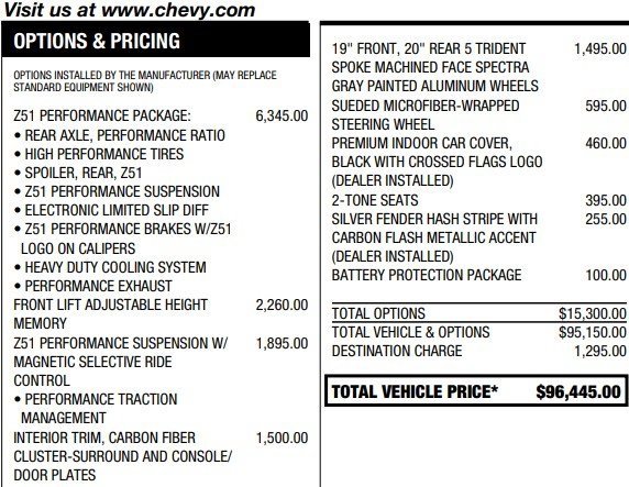 Certified 2022 Chevrolet Corvette Stingray Premium Conv w/ Z51 Performance Package image 2