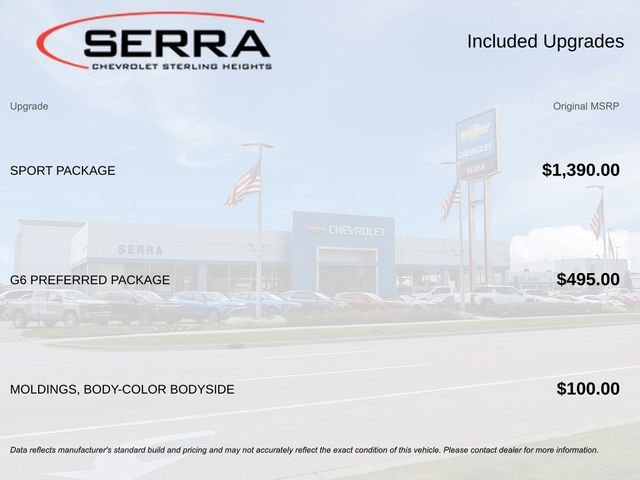 Used 2008 Pontiac G6 Sedan w/ Sport Package FWD image 2