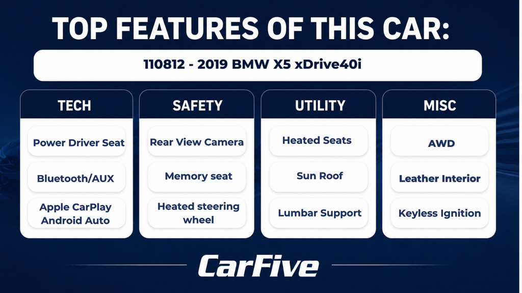 Used 2019 BMW X5 xDrive40i w/ Premium Package 2 AWD/4WD image 33