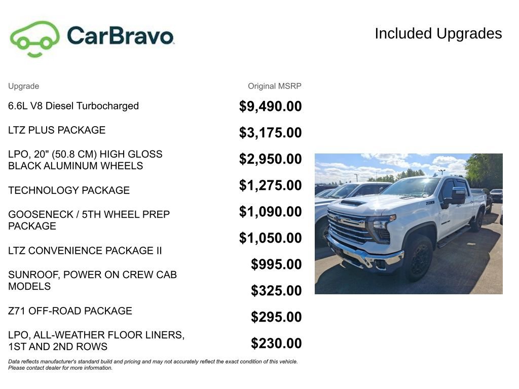 Used 2024 Chevrolet Silverado 3500 LTZ w/ LTZ Plus Package AWD/4WD image 17