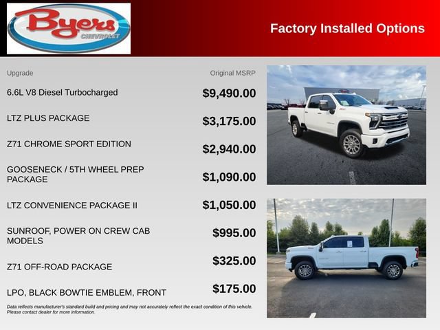 Used 2024 Chevrolet Silverado 3500 LTZ w/ LTZ Plus Package AWD/4WD image 10