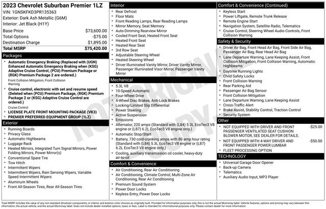 Used 2023 Chevrolet Suburban Premier image 27