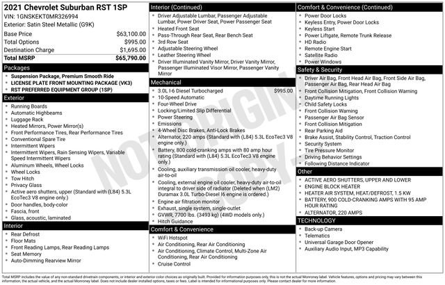 Certified 2021 Chevrolet Suburban RST AWD/4WD image 47