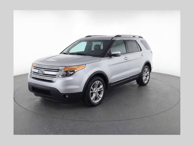 Used 2015 Ford Explorer Limited