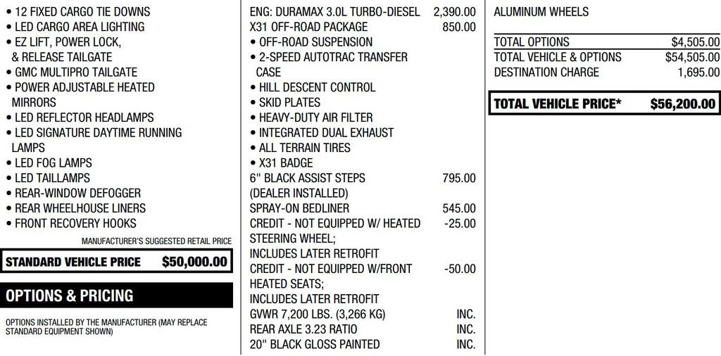 Certified 2022 GMC Sierra 1500 Elevation w/ X31 Off-Road Package AWD/4WD image 2