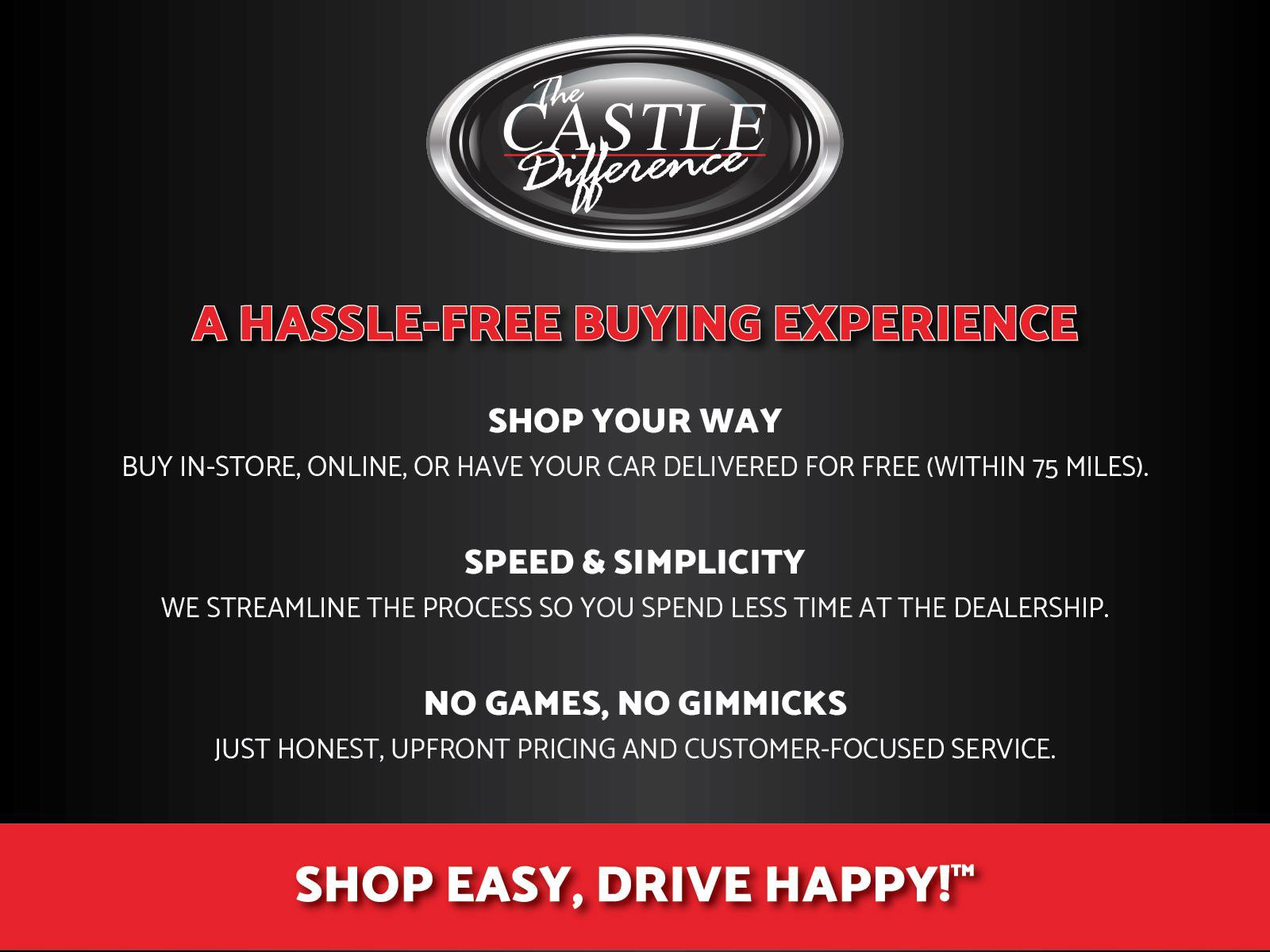 Used 2018 GMC Yukon SLE w/ SLE Value Package image 16